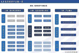 3秒做决定！给你2亿欧现金！贝林厄姆&姆巴佩二选一！买谁？